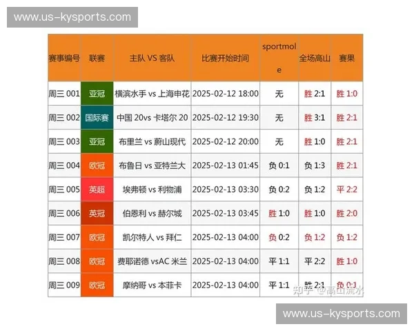 竞彩分析:破解胜负密码,让你的投注更精准 竞彩分析:破解胜负密码,让你的投注更精准