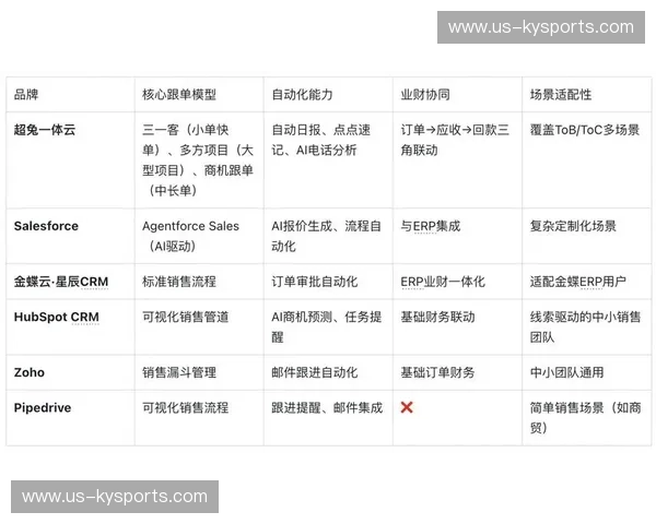 数据运营深度：从数据到价值的全面践行